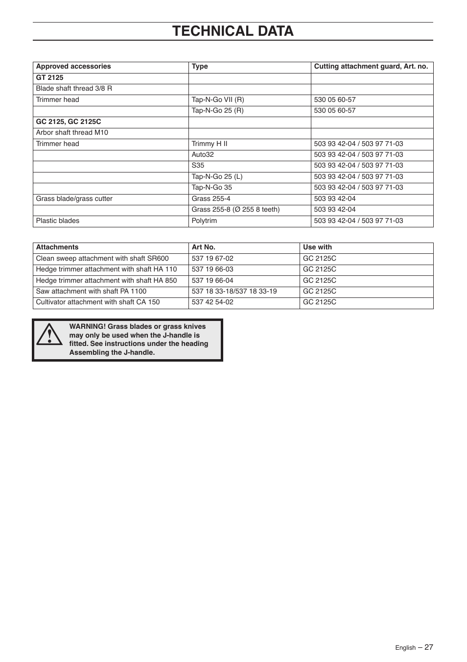 Technical data | Jonsered GC 2125 User Manual | Page 27 / 36