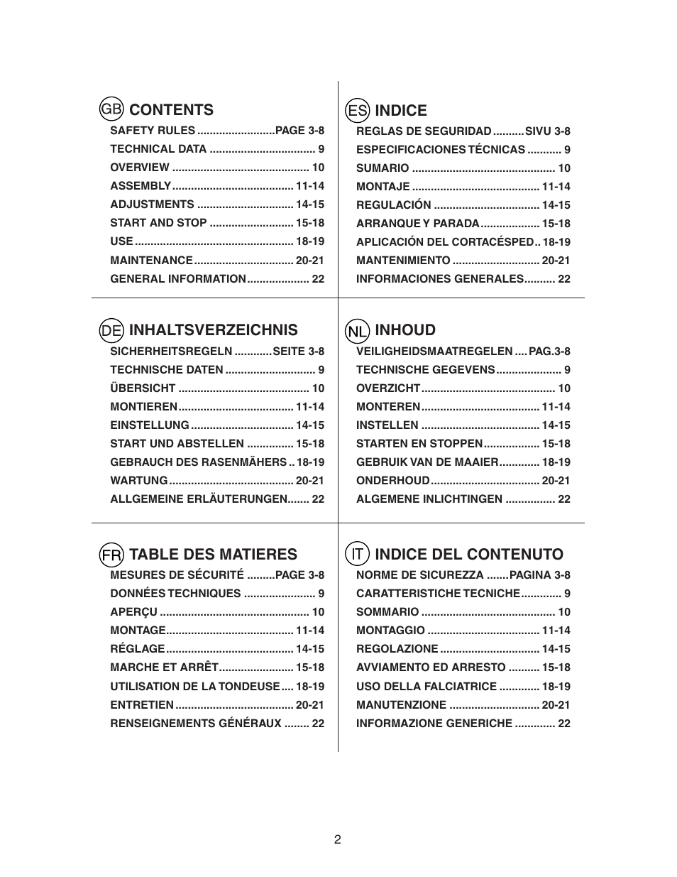 Jonsered LM2153CMD User Manual | Page 2 / 24