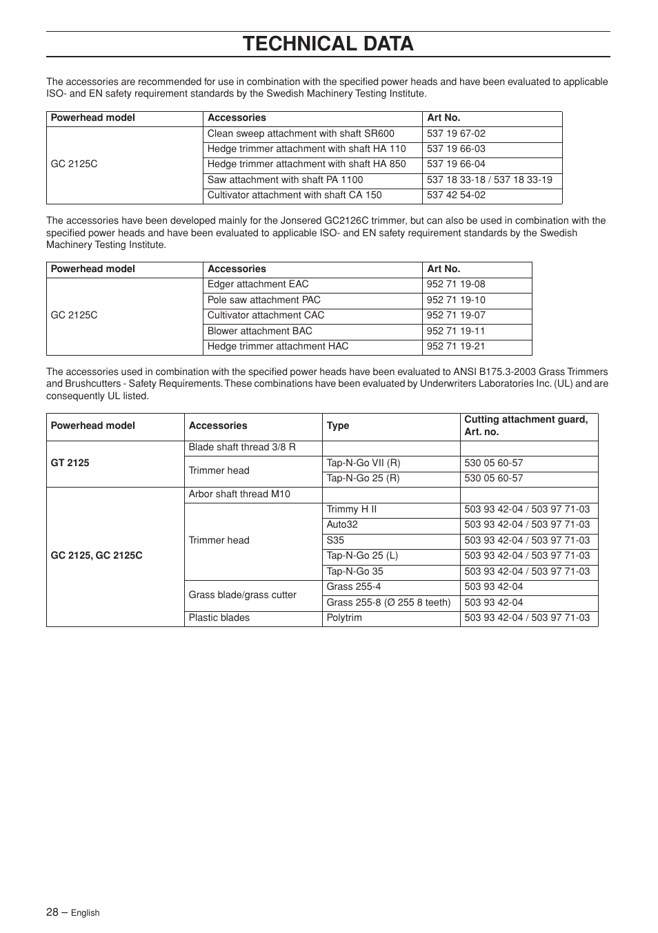 Technical data | Jonsered GC 2125C User Manual | Page 28 / 36