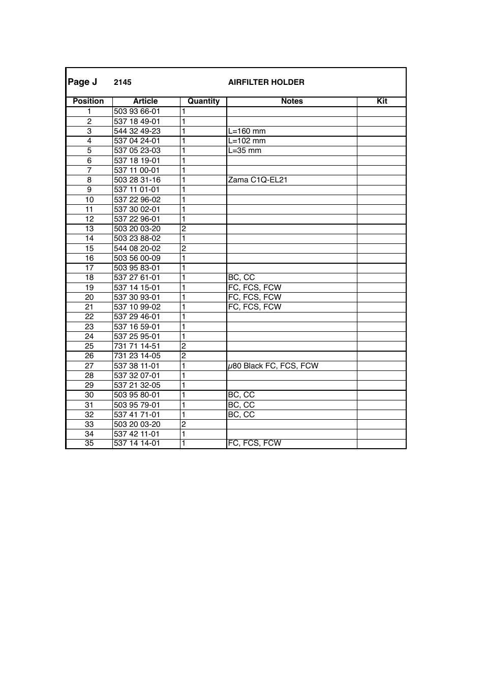 Jonsered BC2145 User Manual | Page 21 / 47