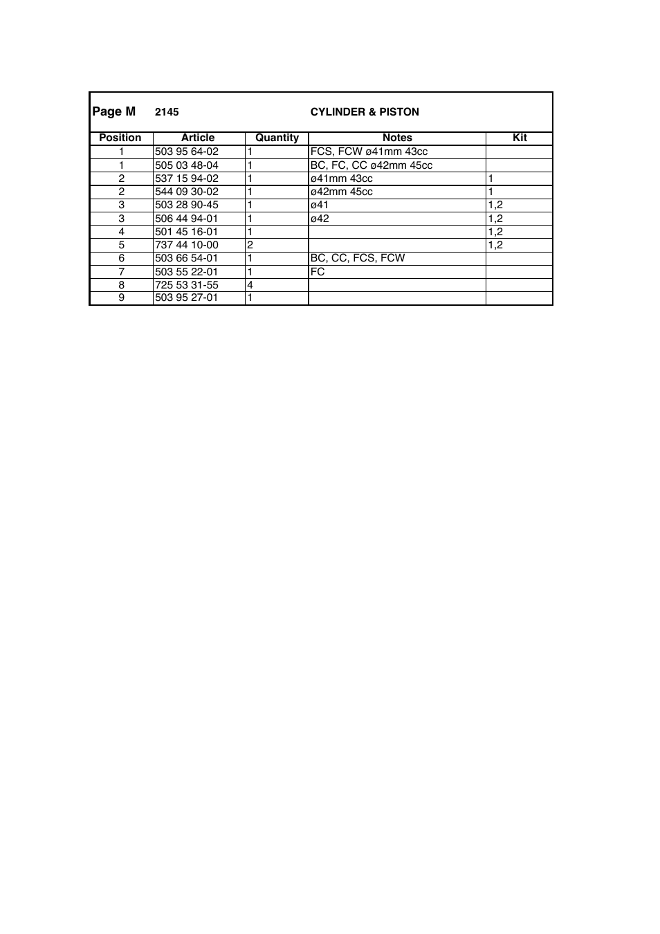 Jonsered BC2145 User Manual | Page 27 / 47