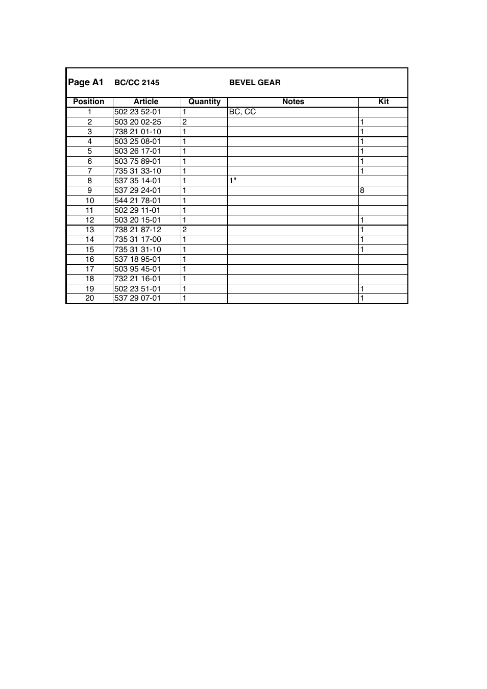 Jonsered BC2145 User Manual | Page 3 / 47