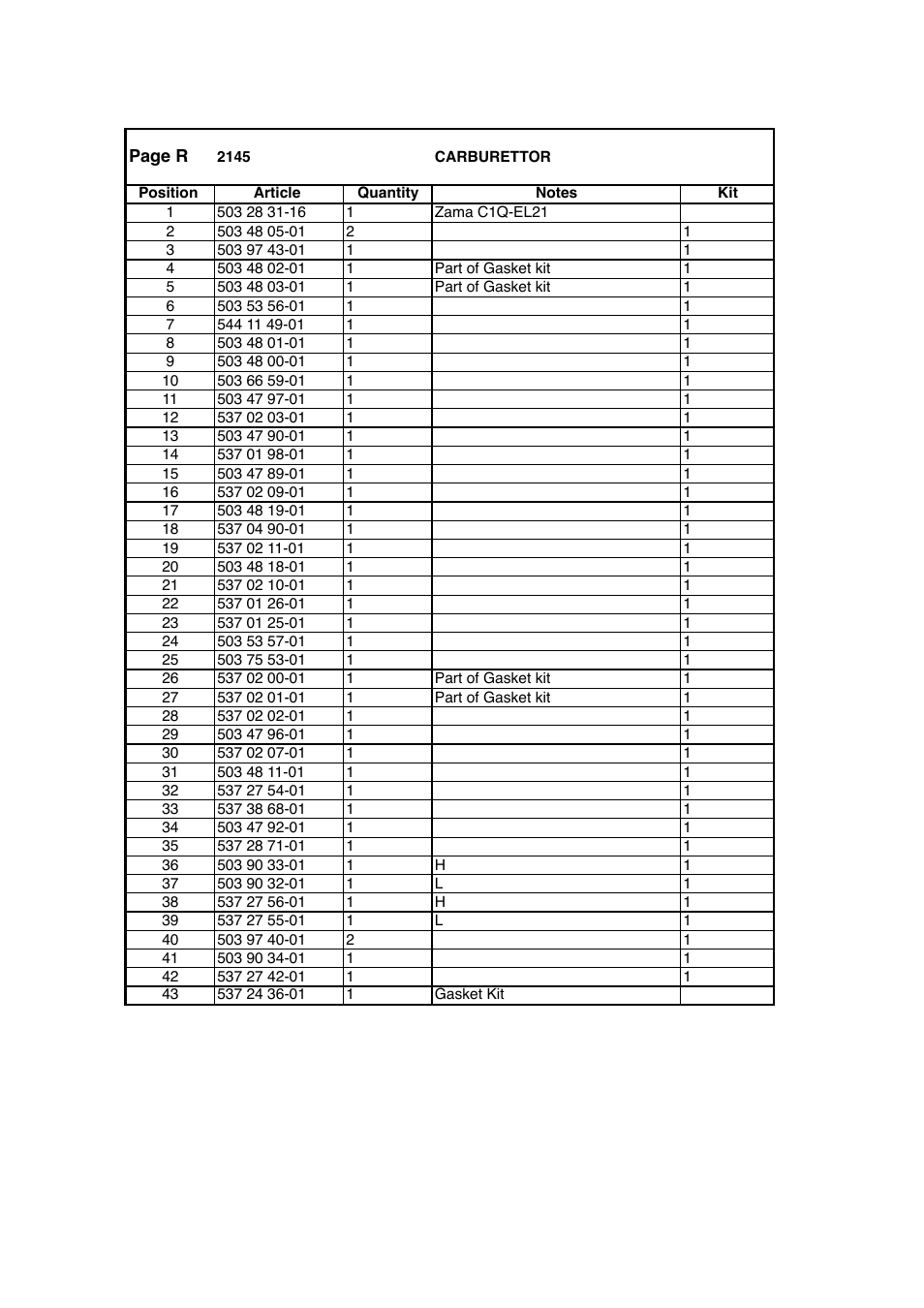 Jonsered BC2145 User Manual | Page 35 / 47