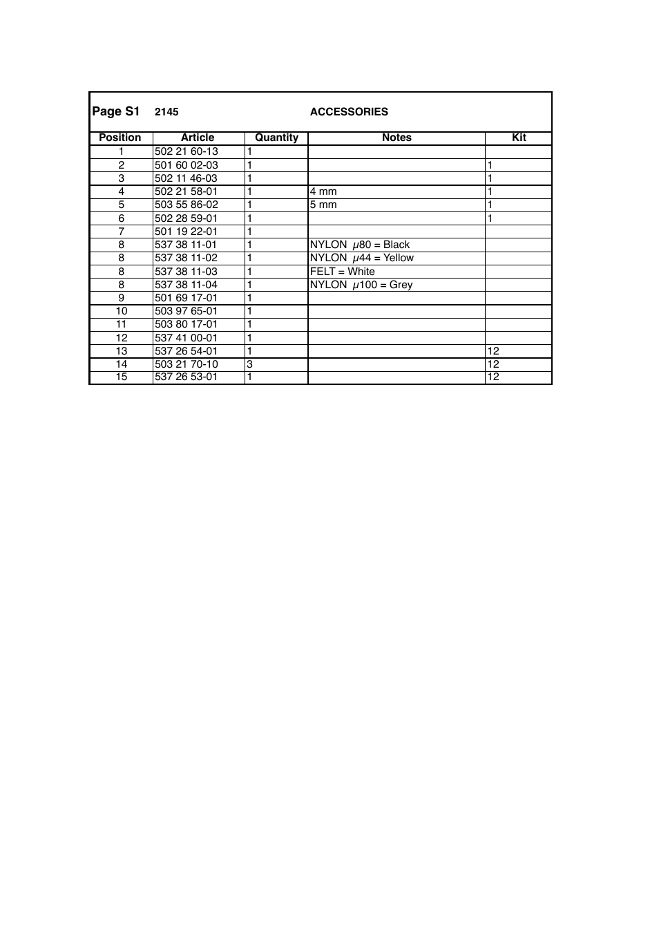 Jonsered BC2145 User Manual | Page 37 / 47