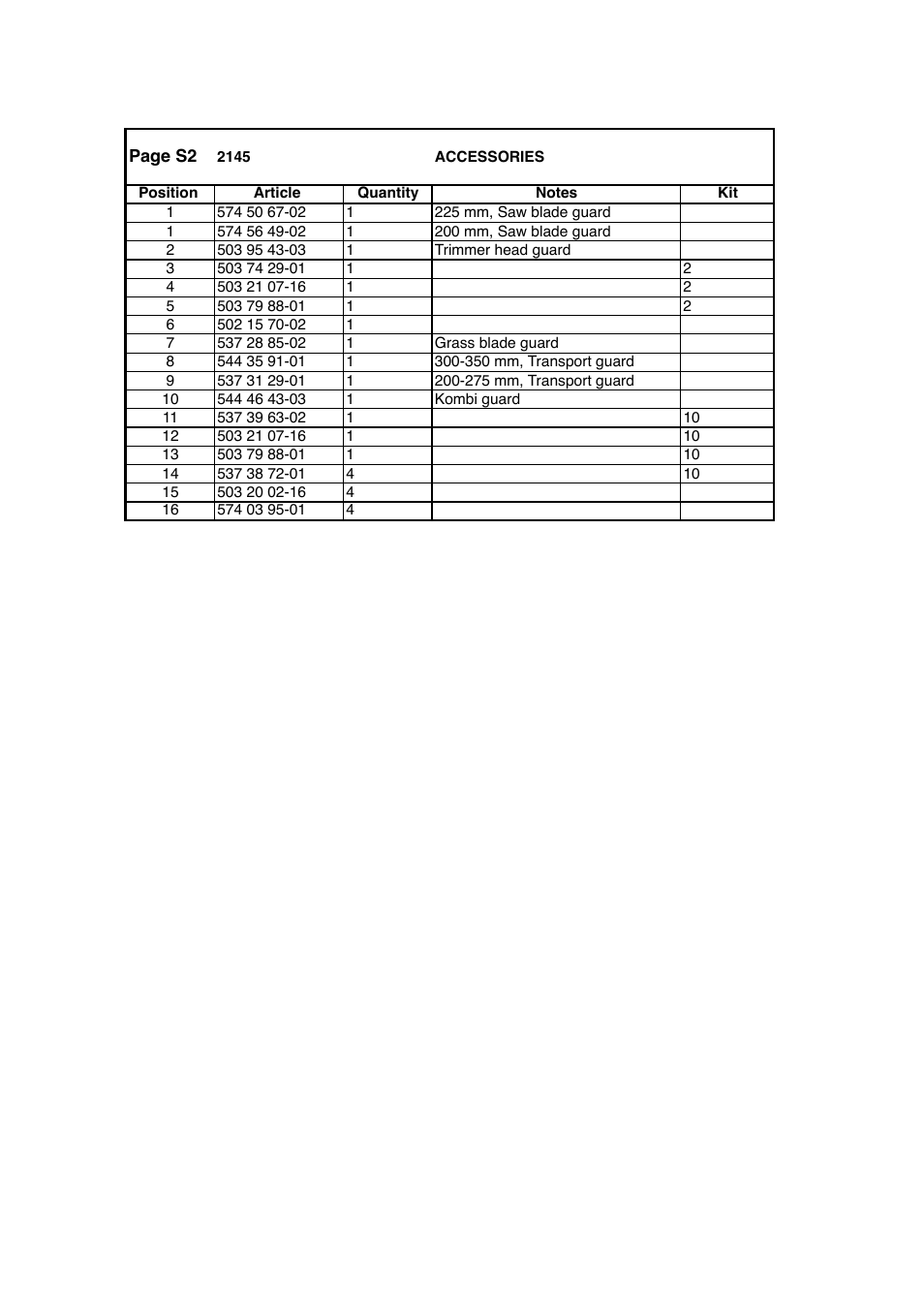 Jonsered BC2145 User Manual | Page 39 / 47