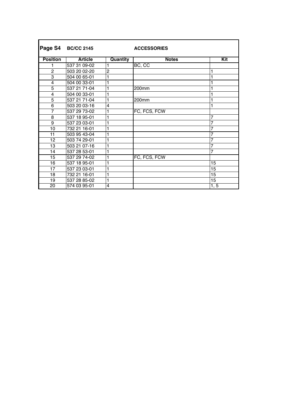 Jonsered BC2145 User Manual | Page 43 / 47