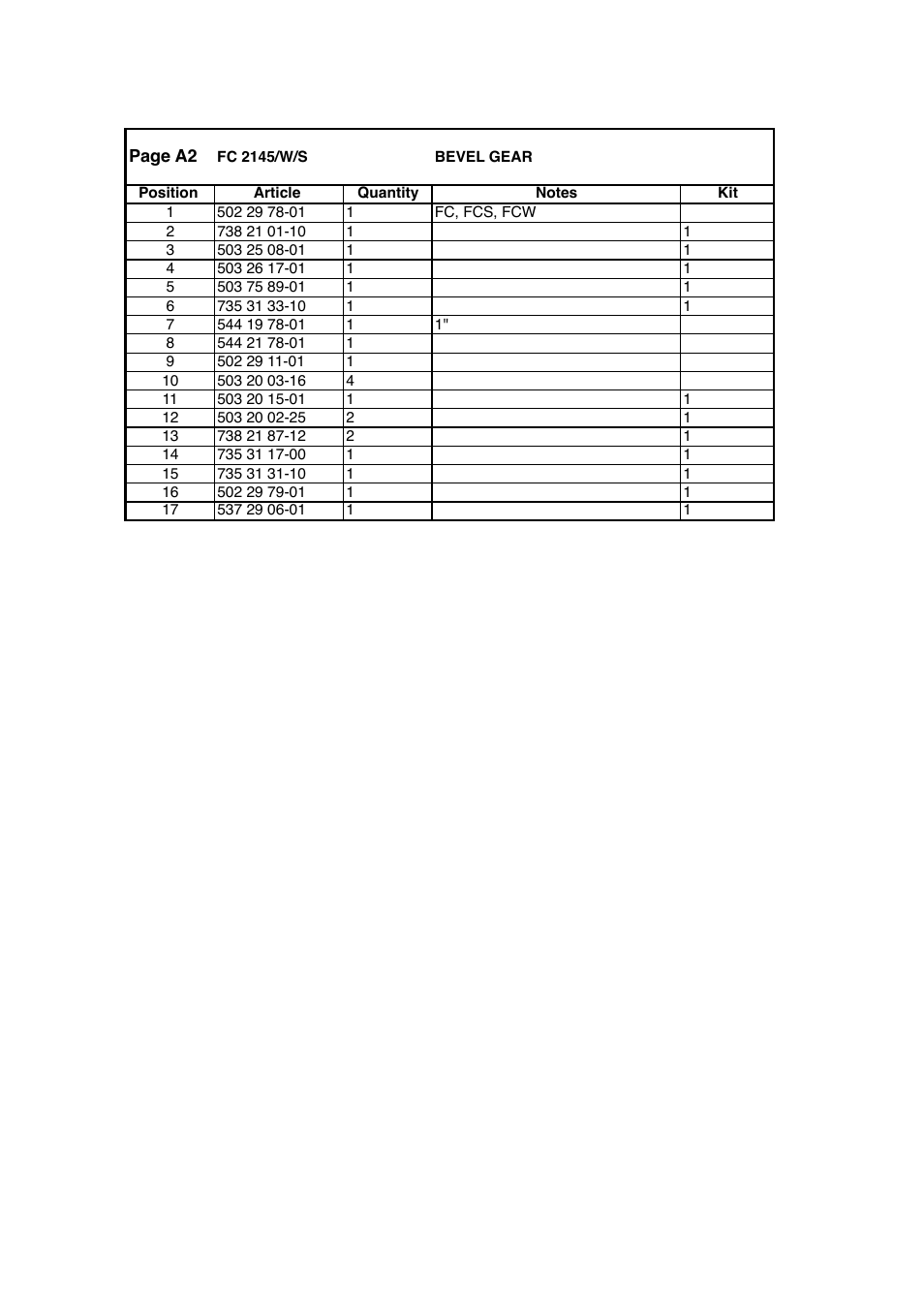 Jonsered BC2145 User Manual | Page 5 / 47