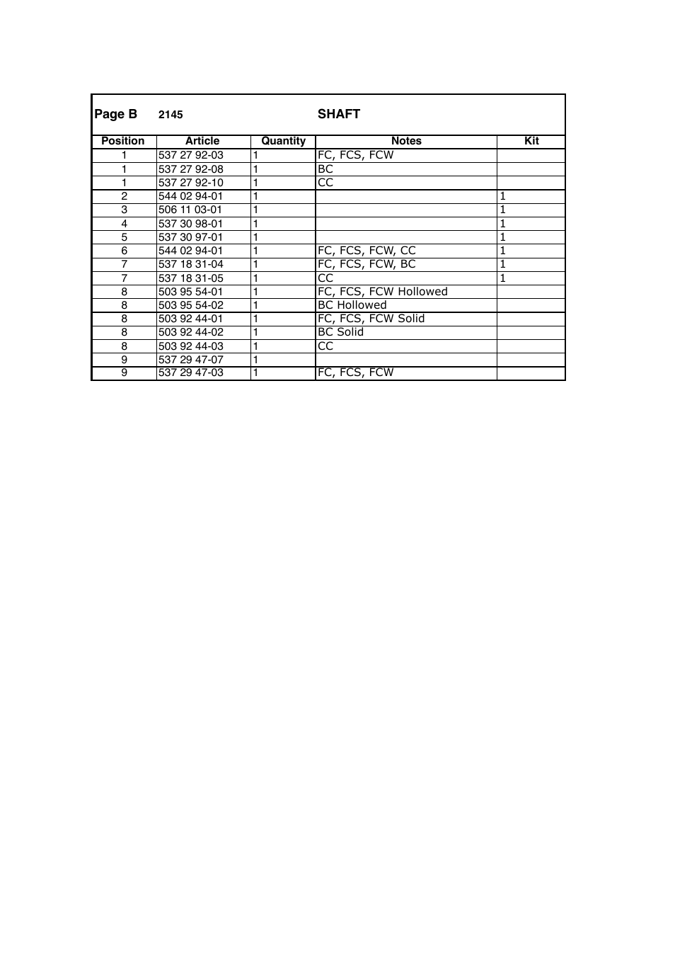 Jonsered BC2145 User Manual | Page 7 / 47