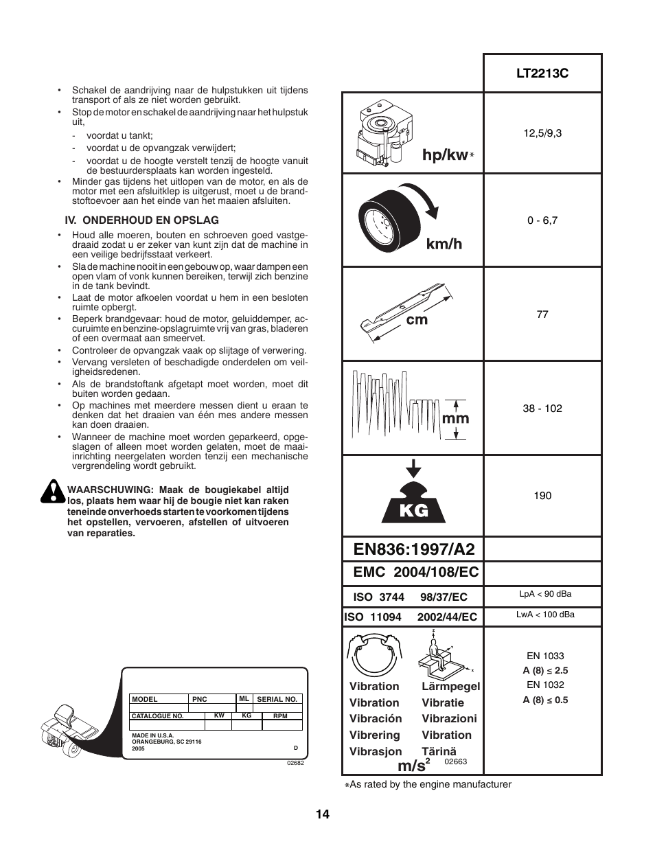 Lt2213c | Jonsered LT2213C User Manual | Page 14 / 92
