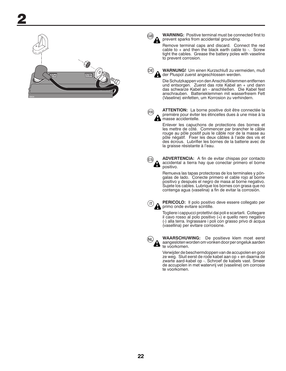 Jonsered LT2213C User Manual | Page 22 / 92