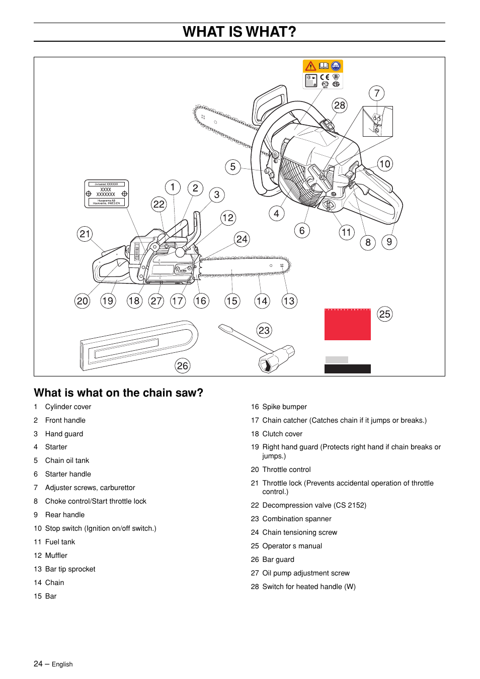 What is what, What is what on the chain saw | Jonsered CS 2147 User Manual | Page 24 / 40