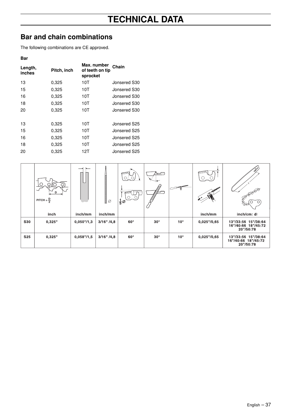 Bar and chain combinations, Technical data | Jonsered CS 2147 User Manual | Page 37 / 40