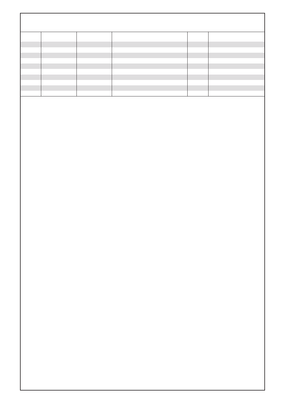 Jonsered FR2216 MA 4X4 User Manual | Page 5 / 47