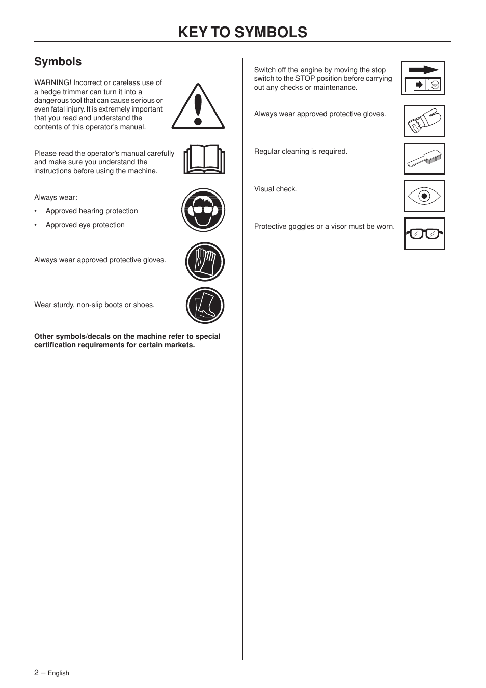 Symbols, Key t o symbols | Jonsered HT 2124T User Manual | Page 2 / 24