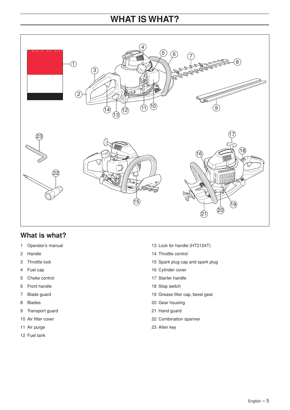 Wha t is wha t, What is what | Jonsered HT 2124T User Manual | Page 5 / 24