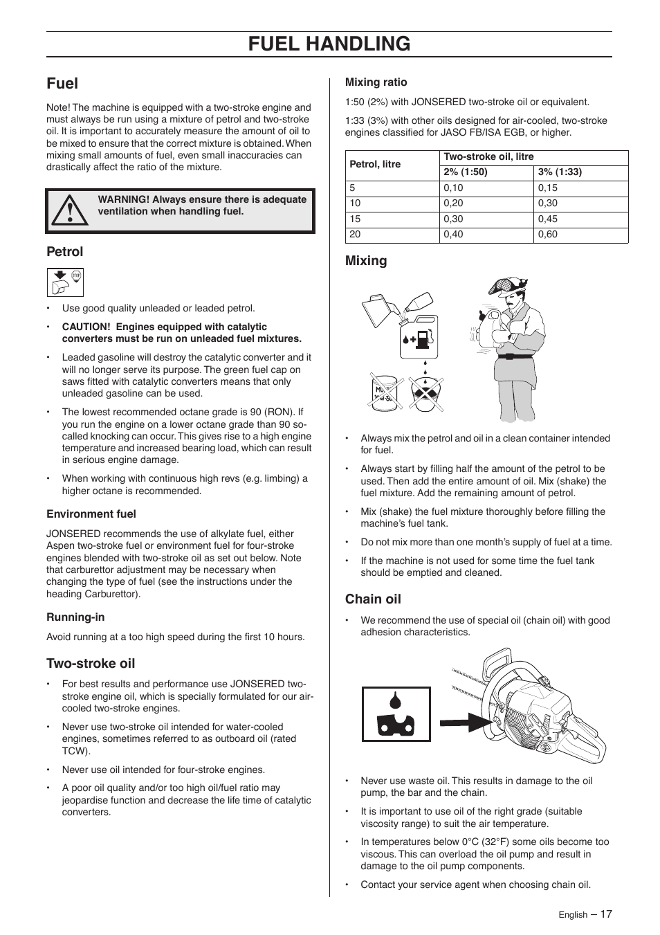 Fuel, Petrol, Two-stroke oil | Mixing, Chain oil, Fuel handling | Jonsered CS 2156 User Manual | Page 17 / 40