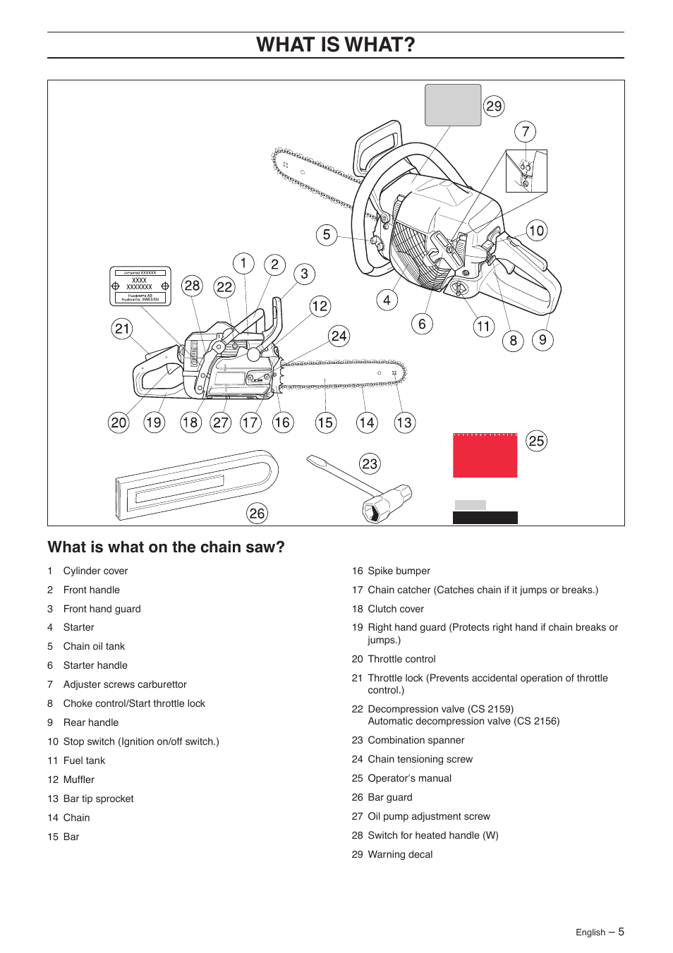 Wha t is wha t, What is what on the c hain saw | Jonsered CS 2156 User Manual | Page 5 / 40