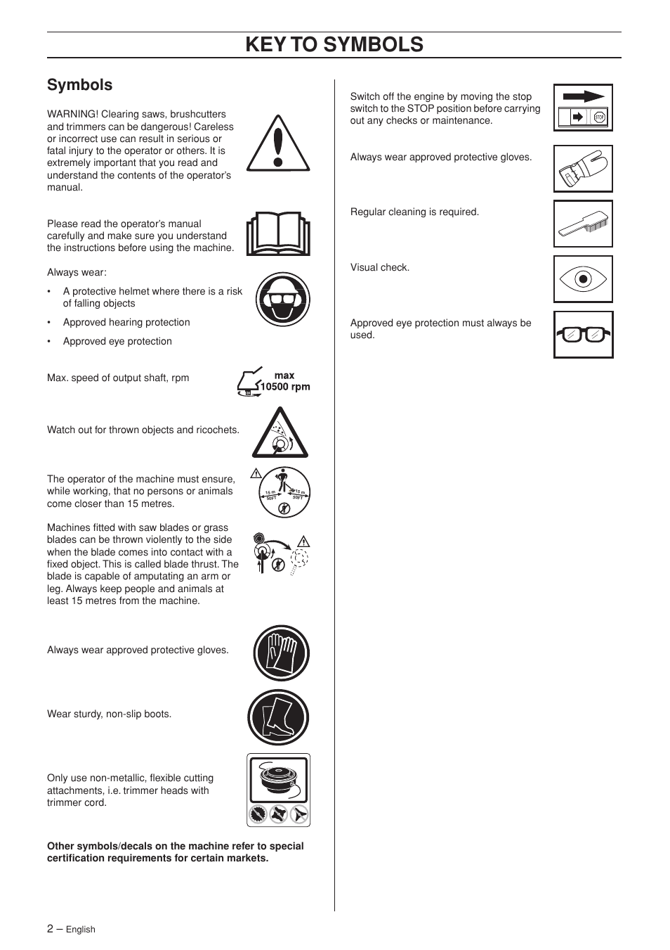 Symbols, Key t o symbols | Jonsered FC 2145S User Manual | Page 2 / 44