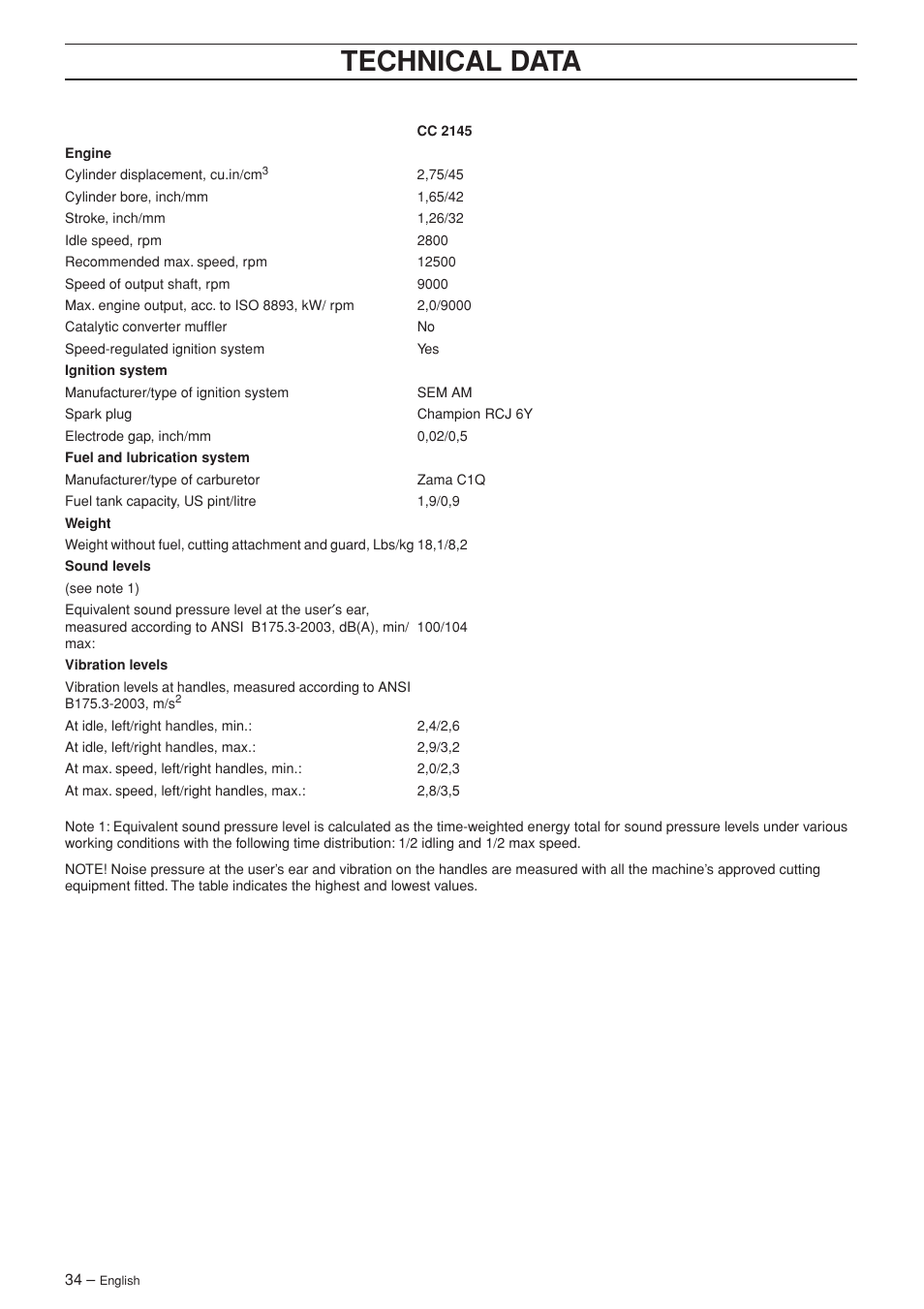 Technical data | Jonsered FC 2145S User Manual | Page 34 / 44