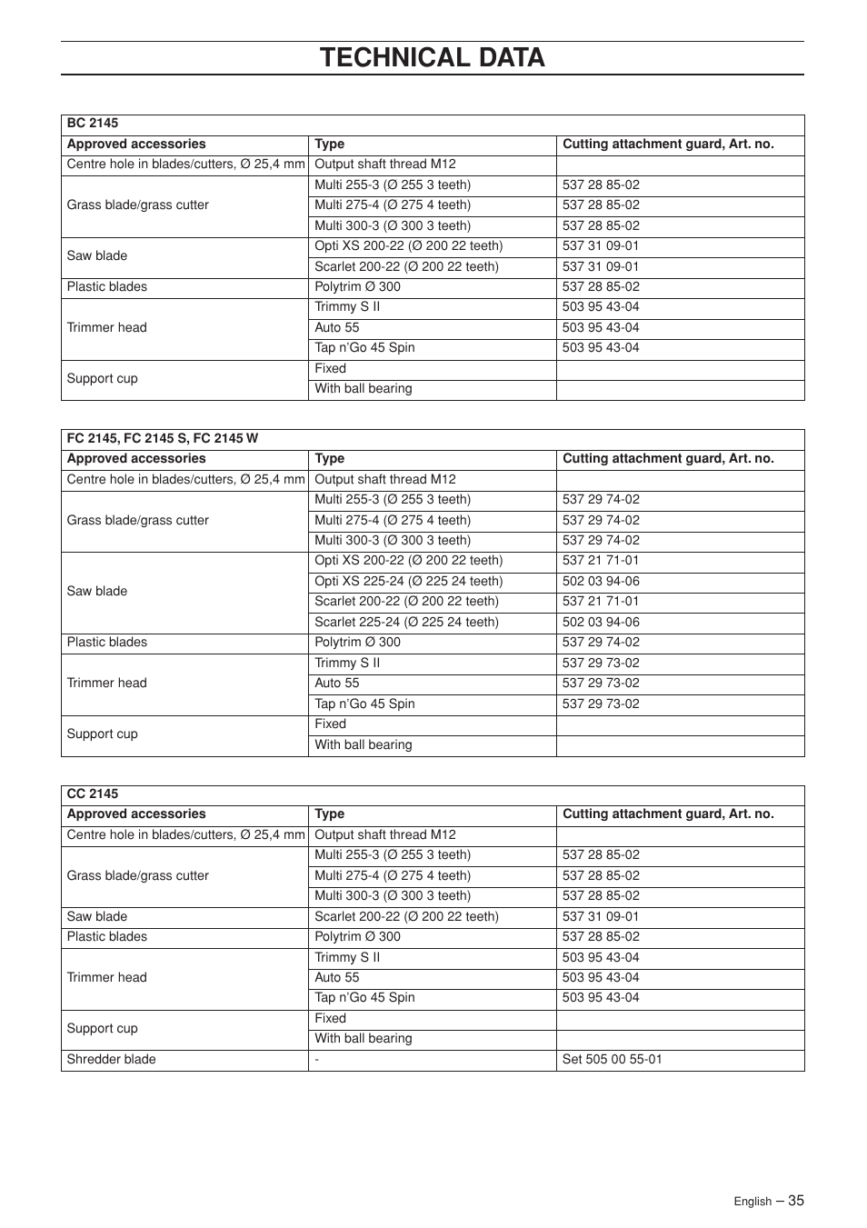 Technical data | Jonsered FC 2145S User Manual | Page 35 / 44