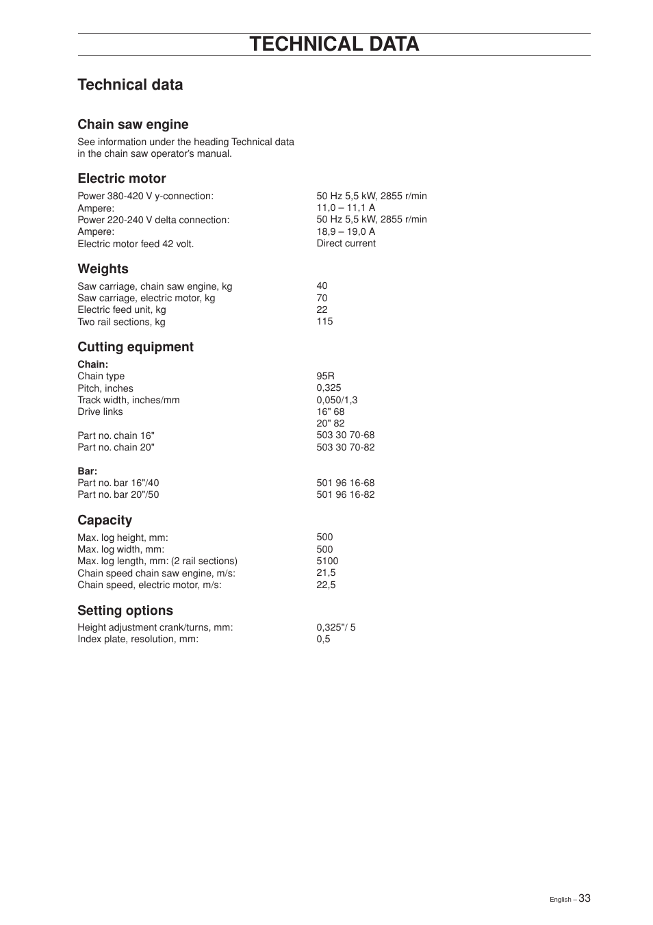 Technical data | Jonsered SM 2186 User Manual | Page 33 / 36