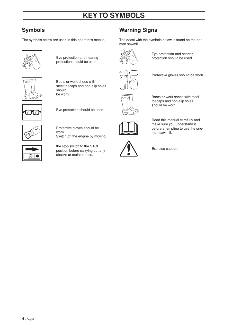 Key to symbols, Symbols, Warning signs | Jonsered SM 2186 User Manual | Page 4 / 36