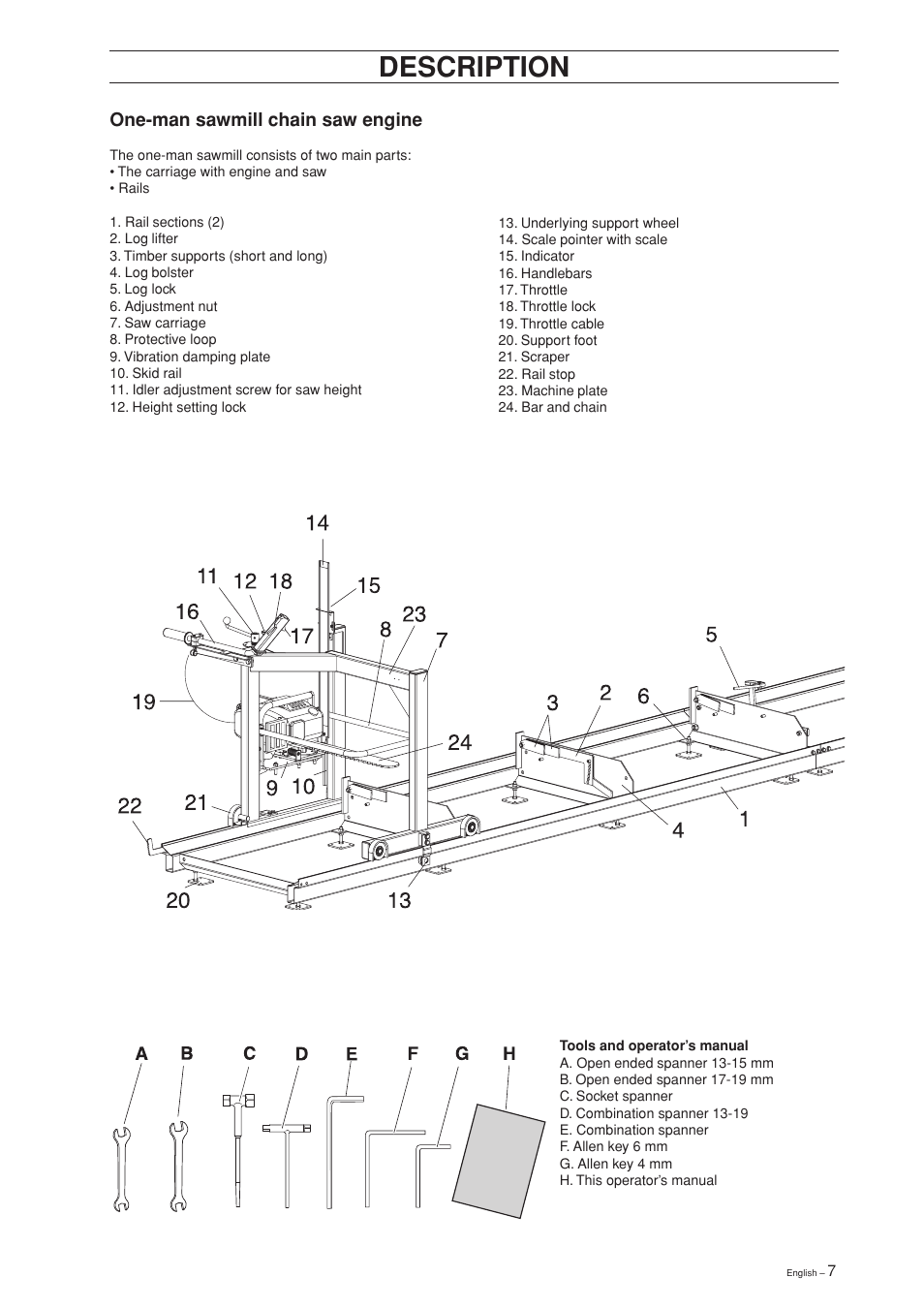Description | Jonsered SM 2186 User Manual | Page 7 / 36