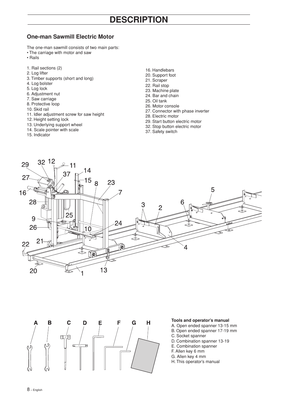 Description | Jonsered SM 2186 User Manual | Page 8 / 36