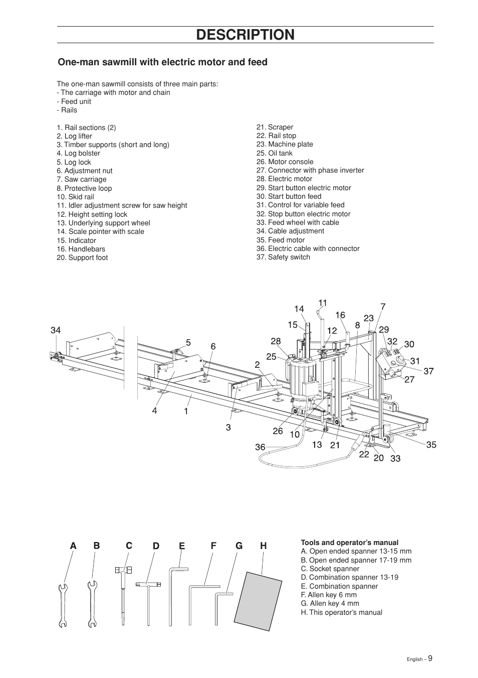 Description | Jonsered SM 2186 User Manual | Page 9 / 36