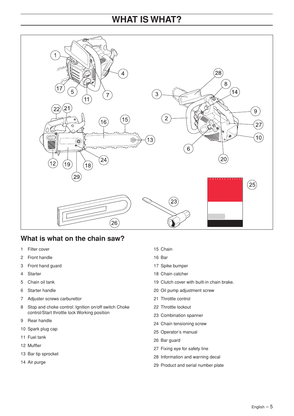 Wha t is wha t, What is what on the c hain saw | Jonsered CS 2139T User Manual | Page 5 / 36