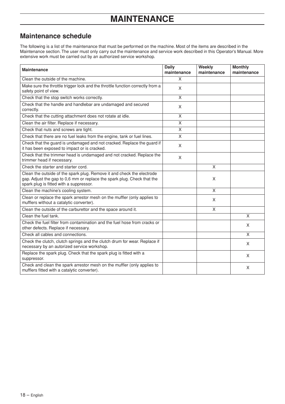 Maintenance schedule, Maintenance | Jonsered GT2123 User Manual | Page 18 / 24