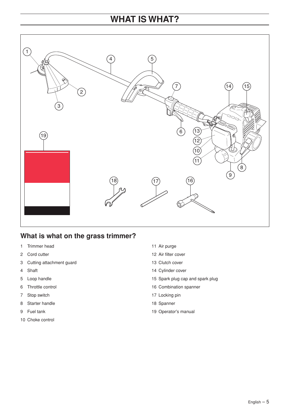 Wha t is wha t, What is what on the grass trimmer | Jonsered GT2123 User Manual | Page 5 / 24
