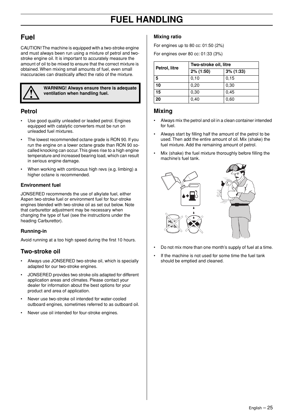 Fuel handling, Fuel, Petrol | Two-stroke oil, Mixing | Jonsered CS 2171WH User Manual | Page 25 / 40