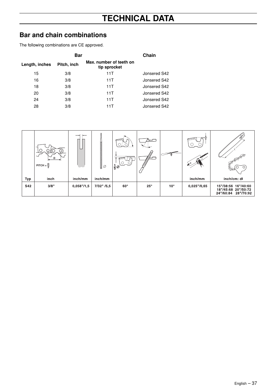 Technical data, Bar and chain combinations | Jonsered CS 2171WH User Manual | Page 37 / 40