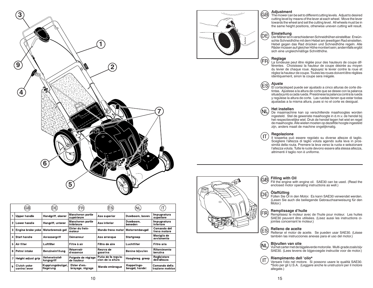 Jonsered LM2153CMDA User Manual | Page 10 / 12