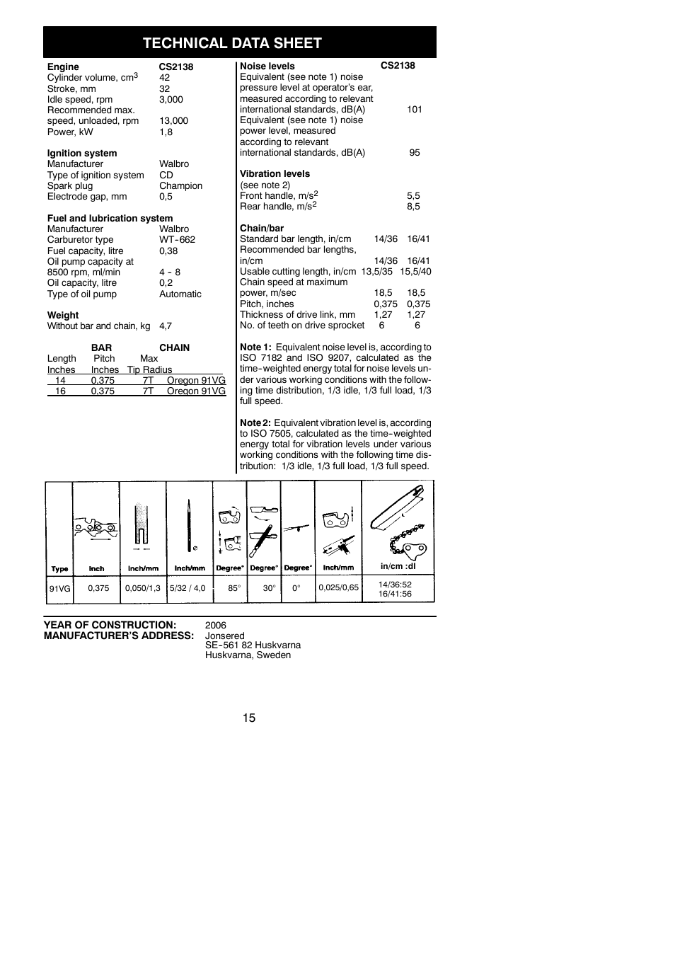 Technical data sheet | Jonsered CS 2138 User Manual | Page 15 / 15