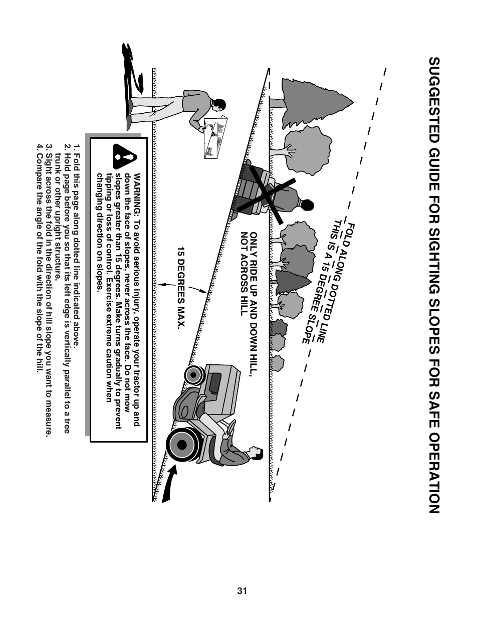 Jonsered LT2220 CMA2 User Manual | Page 31 / 32
