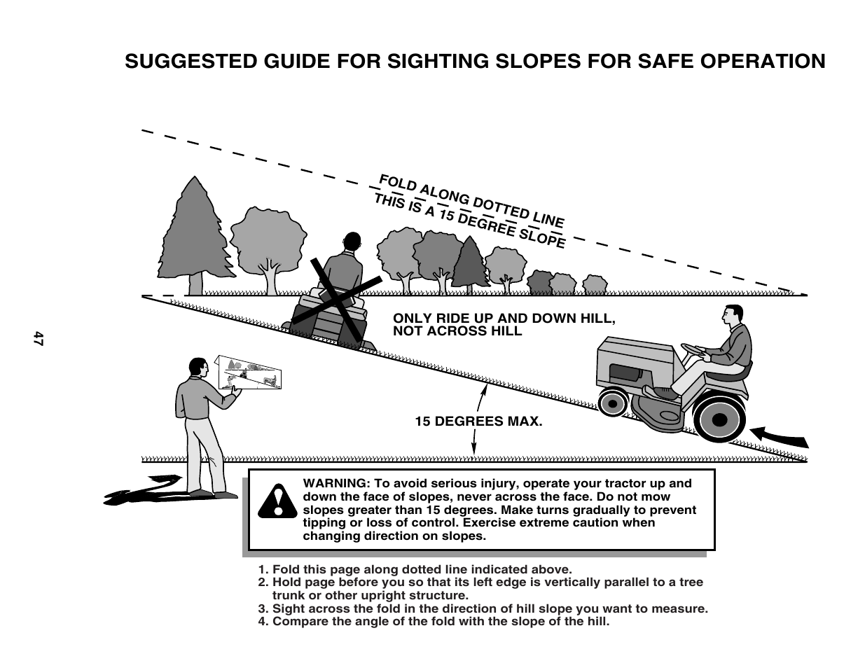 Jonsered LT2119A User Manual | Page 47 / 48