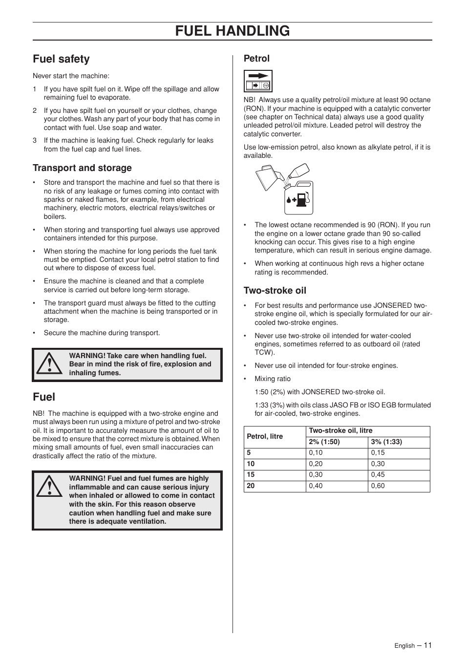 Fuel safety, Transport and storage, Fuel | Petrol, Two-stroke oil, Fuel handling | Jonsered HTE2123 User Manual | Page 11 / 24