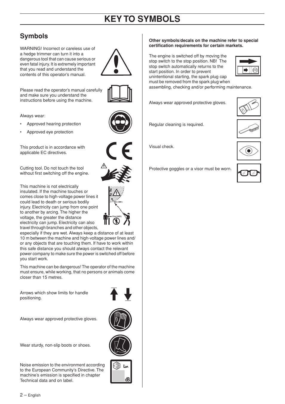 Symbols, Key t o symbols | Jonsered HTE2123 User Manual | Page 2 / 24