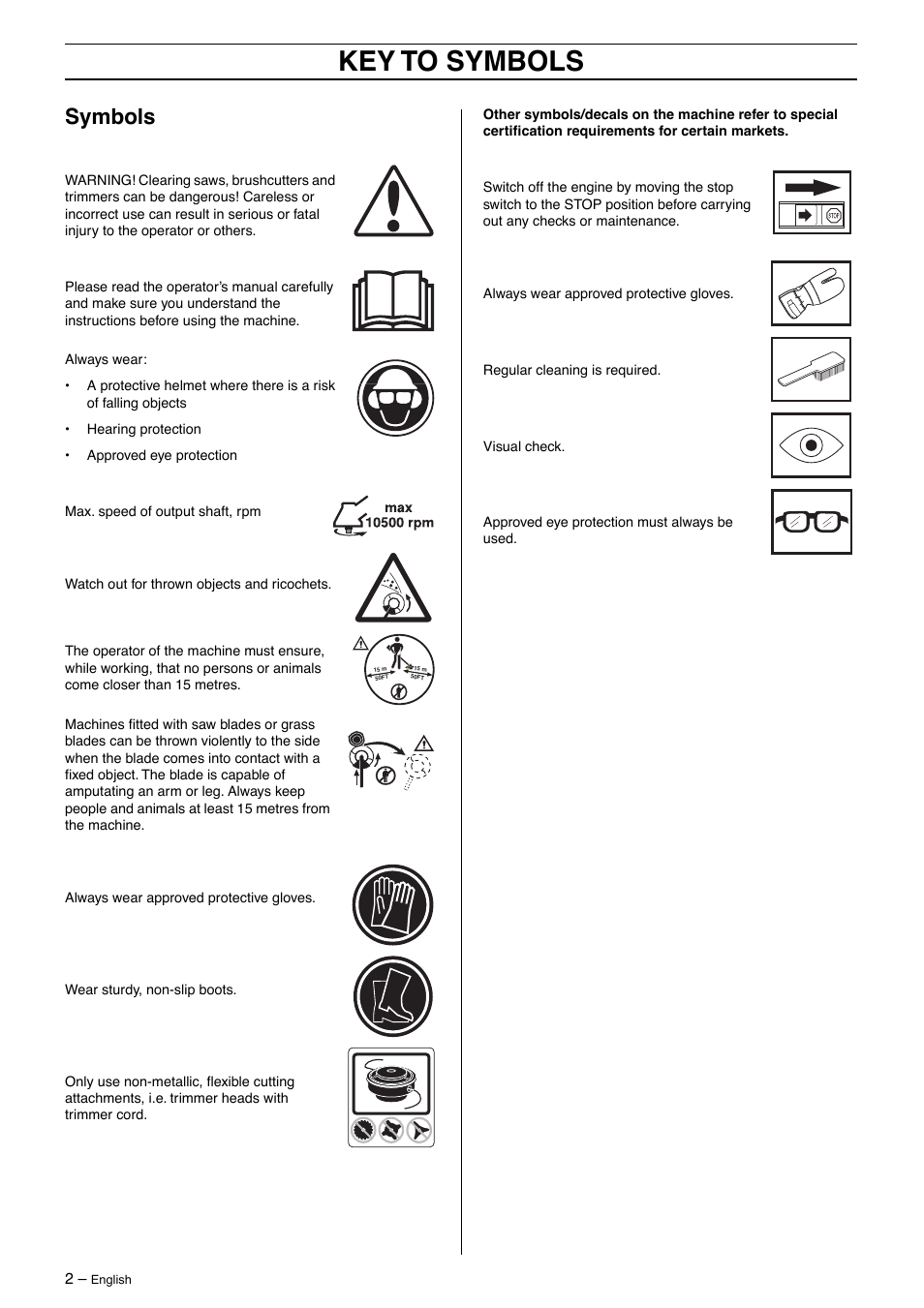 Symbols, Key to symbols | Jonsered GR50 User Manual | Page 2 / 36