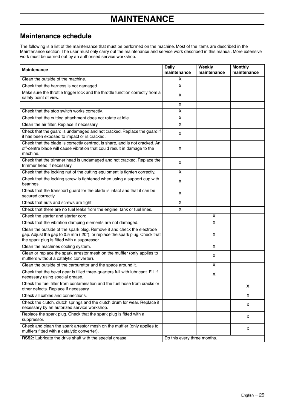 Maintenance schedule, Maintenance | Jonsered GR50 User Manual | Page 29 / 36