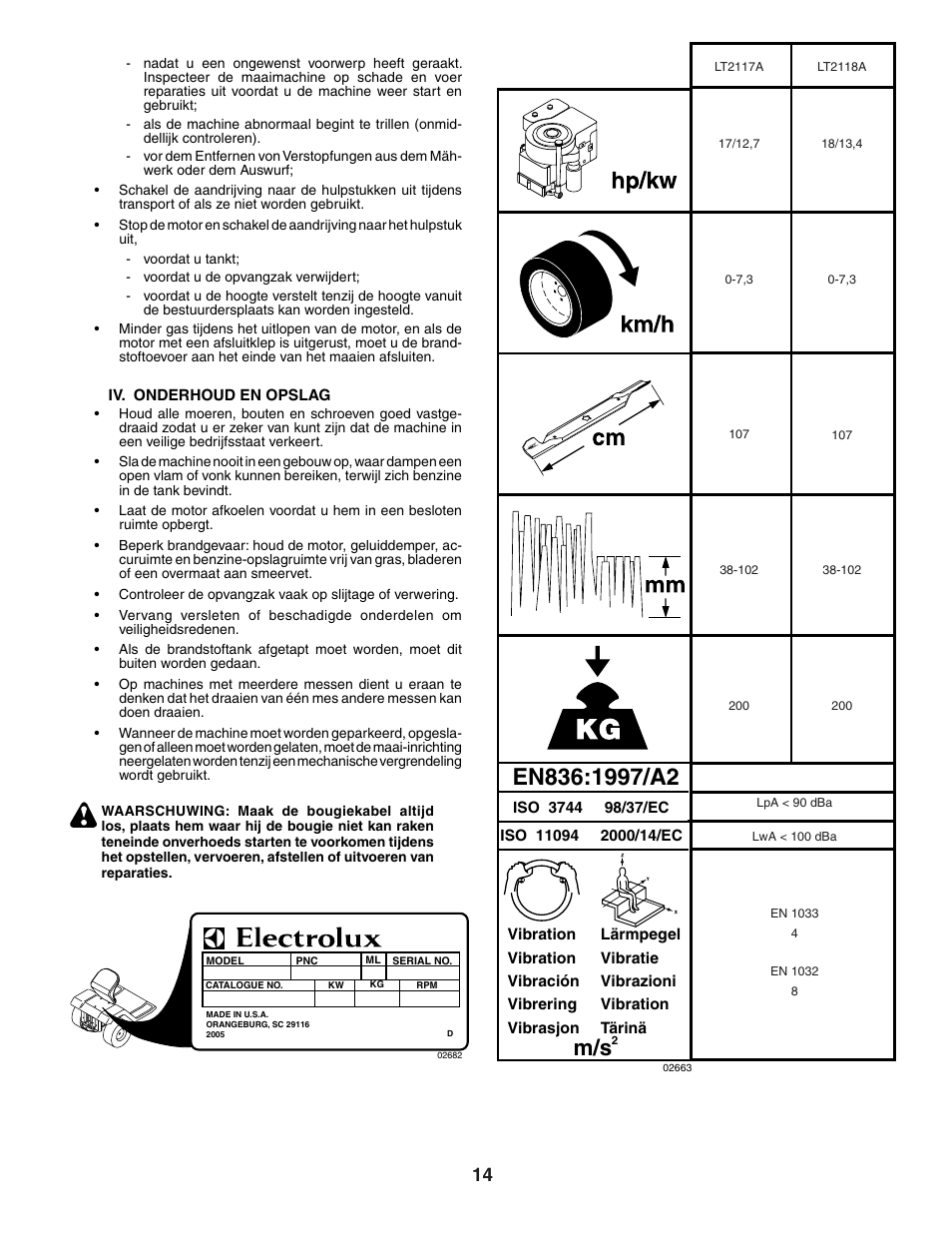 Jonsered LT2118A User Manual | Page 14 / 68