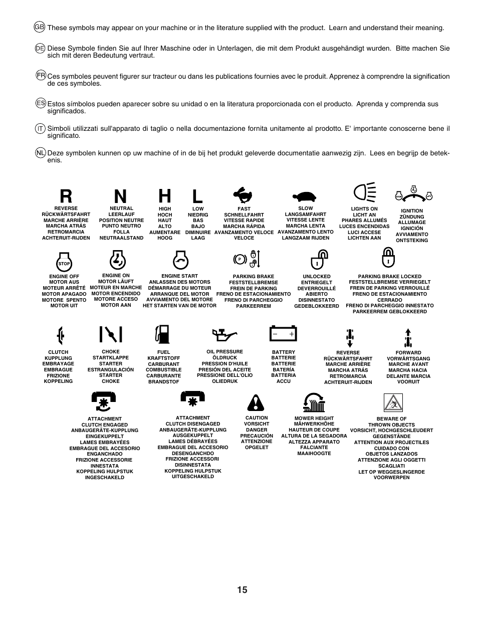 Jonsered LT2118A User Manual | Page 15 / 68