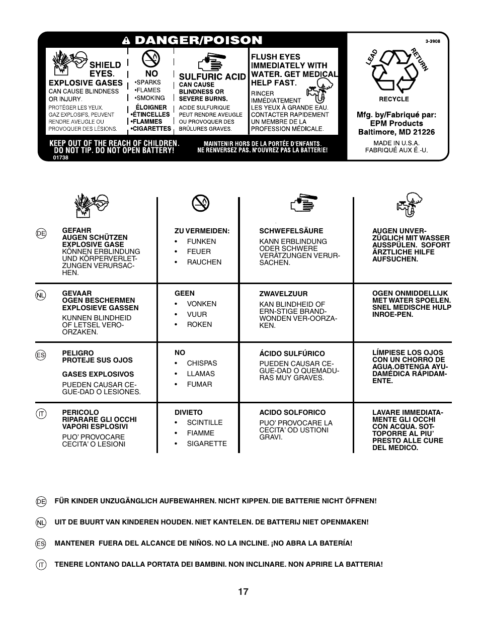 Jonsered LT2118A User Manual | Page 17 / 68