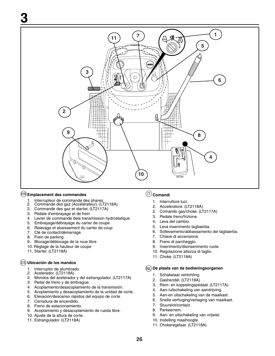 Jonsered LT2118A User Manual | Page 26 / 68