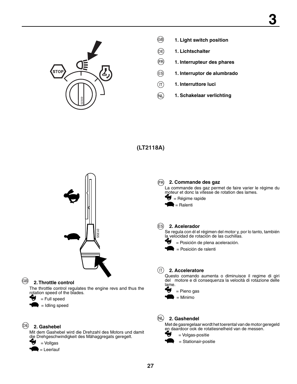 Jonsered LT2118A User Manual | Page 27 / 68