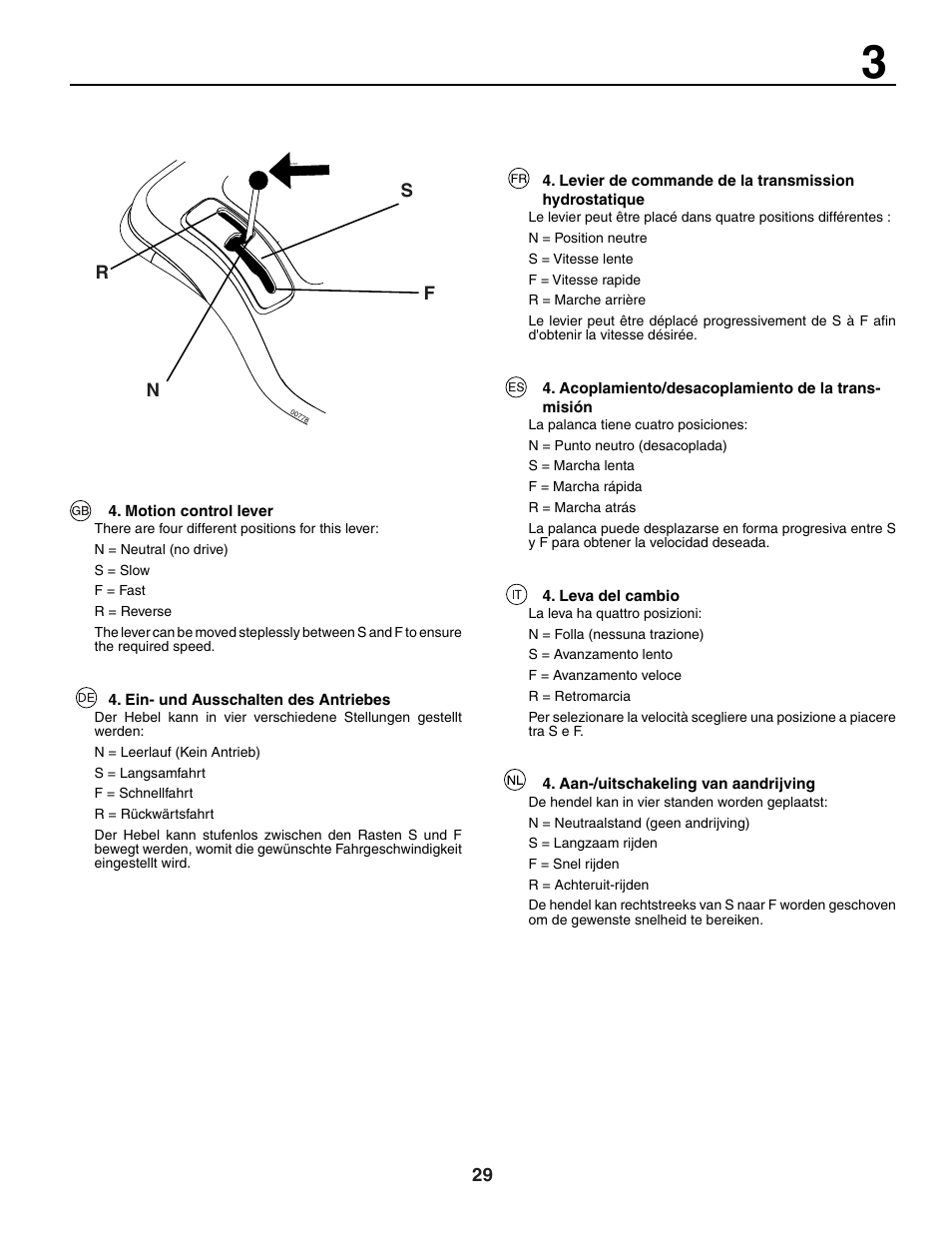 Jonsered LT2118A User Manual | Page 29 / 68