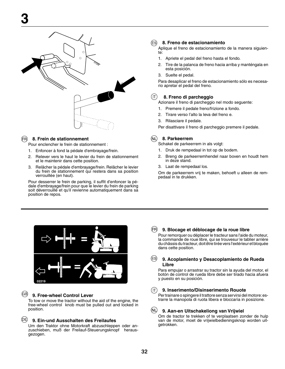 Jonsered LT2118A User Manual | Page 32 / 68