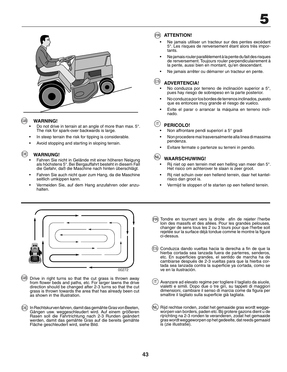 Jonsered LT2118A User Manual | Page 43 / 68